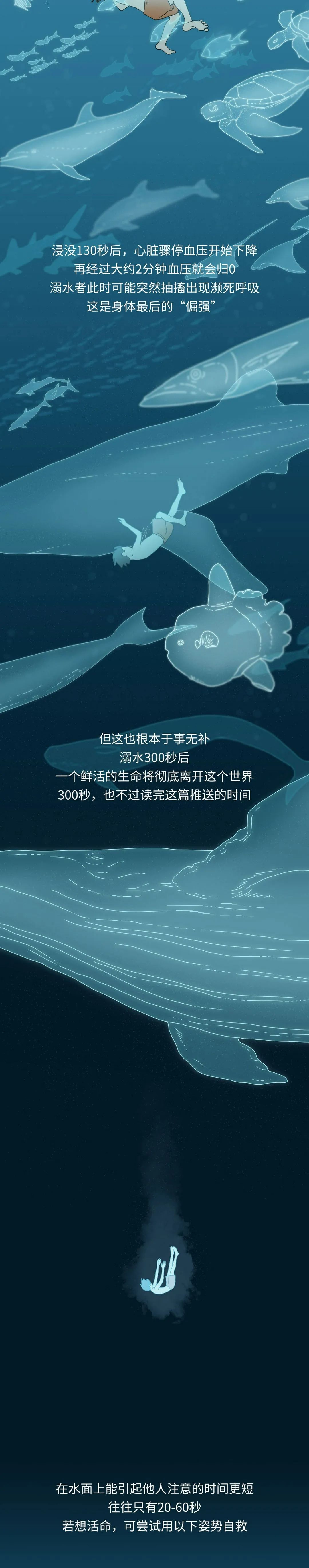 应急科普  图读懂儿童溺水那些事儿！关键时刻能救命7
