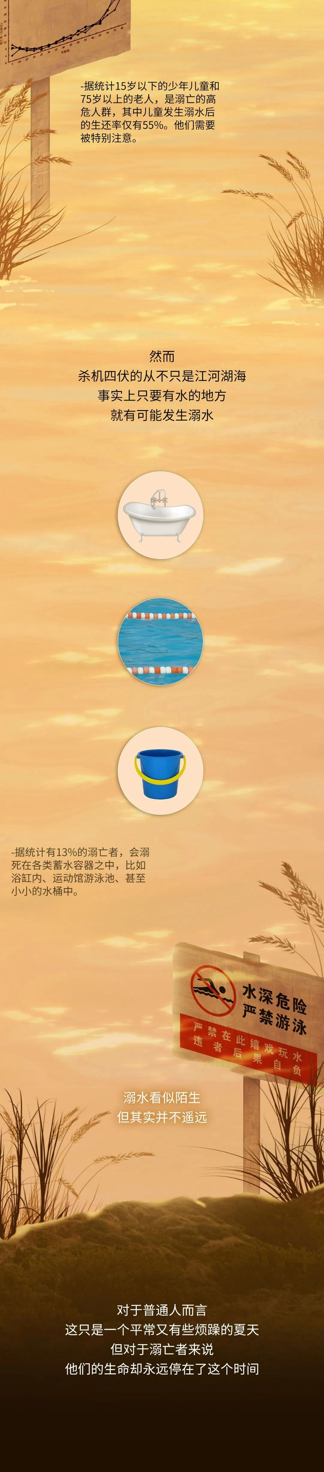 应急科普  图读懂儿童溺水那些事儿！关键时刻能救命10